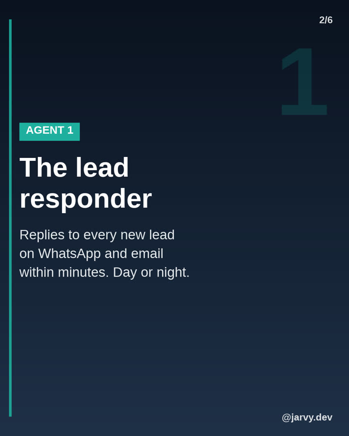 Slide: Agent 1, the lead responder