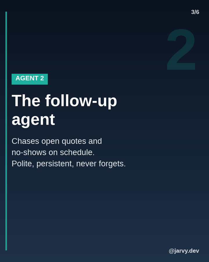 Slide: Agent 2, the follow-up agent