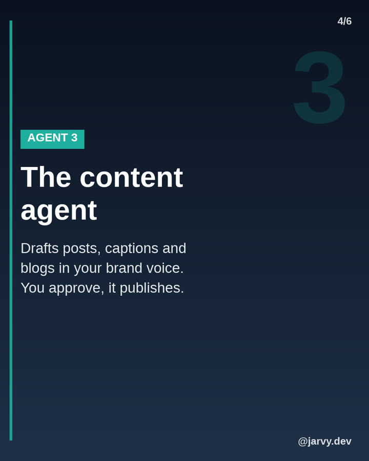 Slide: Agent 3, the content agent