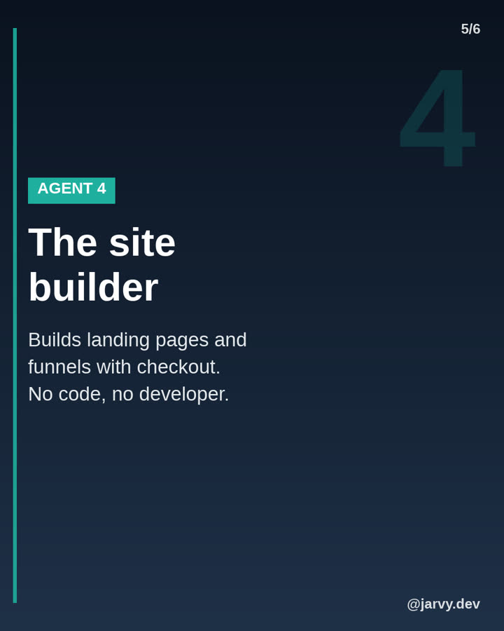 Slide: Agent 4, the site builder