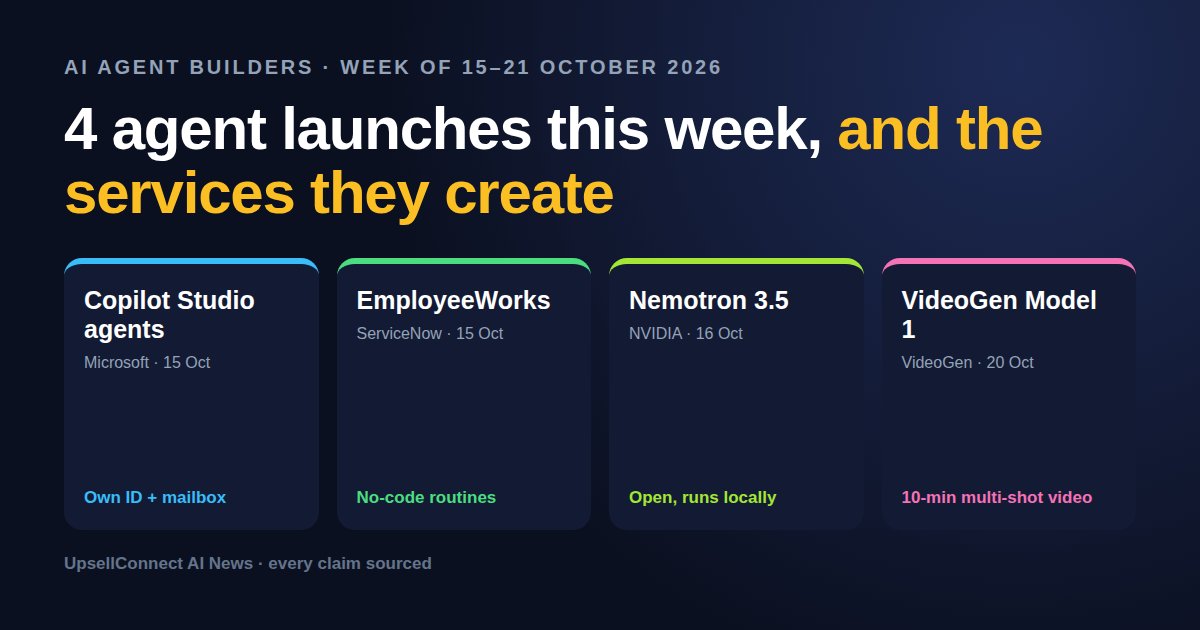 Cover: four AI agent launches from Microsoft, ServiceNow, NVIDIA and VideoGen in the week of 15 to 21 October 2026