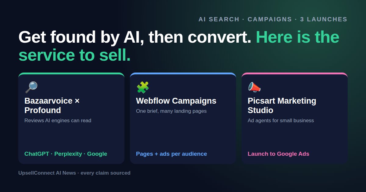 Cover: get found by AI, then convert, with Bazaarvoice and Profound, Webflow Campaigns and Picsart Marketing Studio