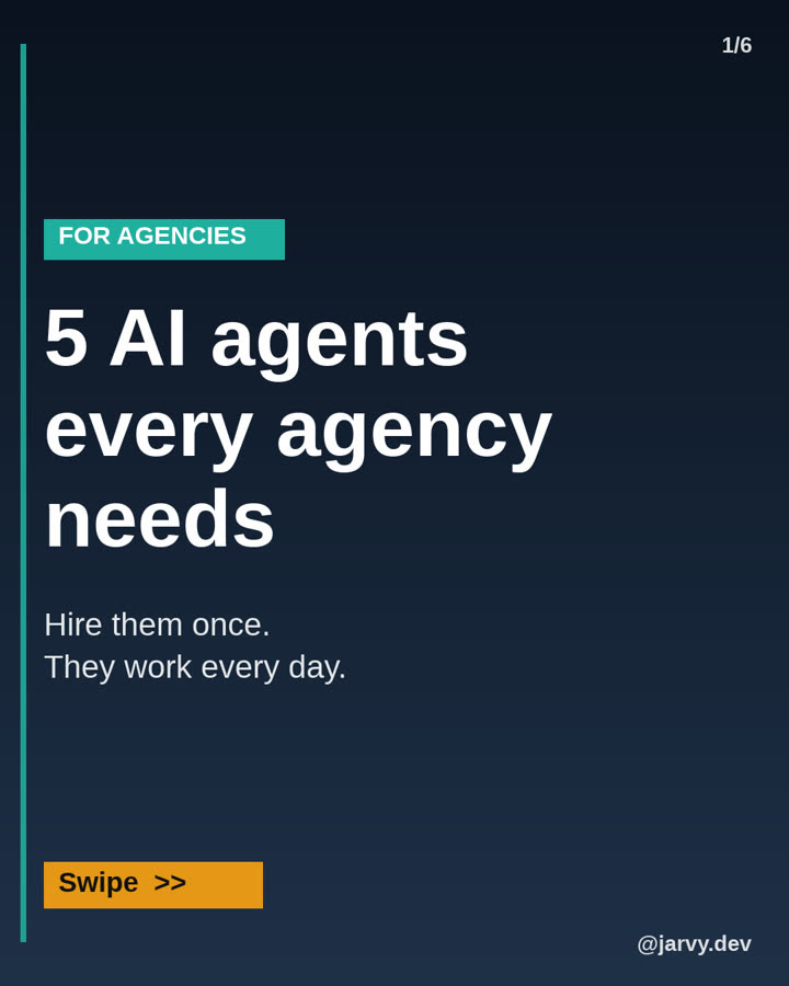 5 AI agents every agency needs: hire them once, they work every day