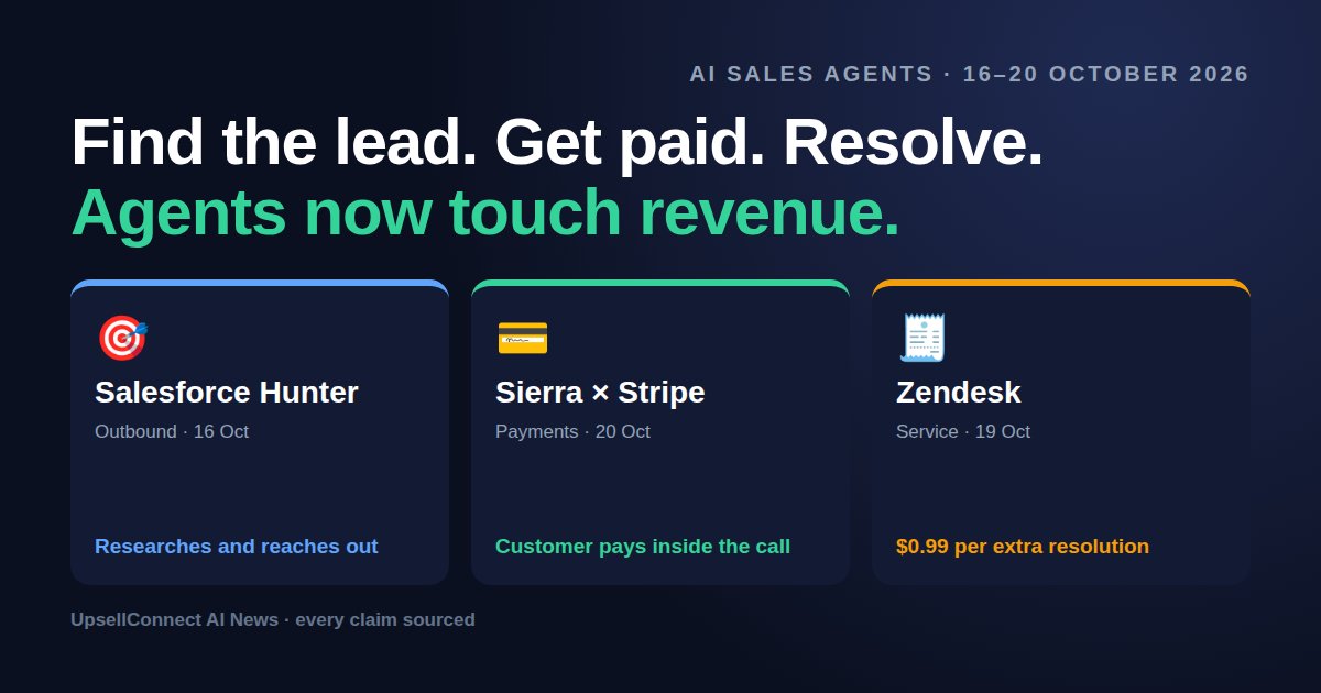 Cover: Salesforce Hunter, Sierra with Stripe and Zendesk, three AI agent launches between 16 and 20 October 2026