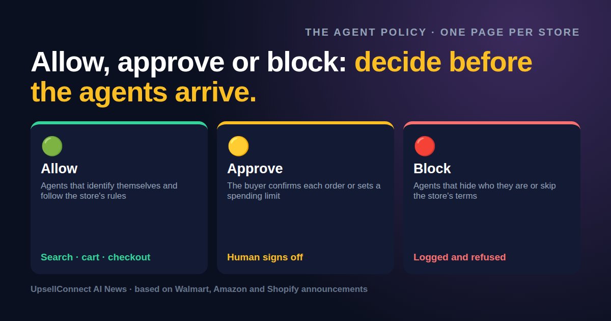 Diagram of an agent policy with three choices: allow agents that identify themselves, require the buyer to approve orders, block agents that hide who they are