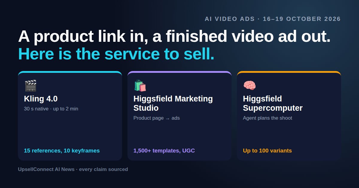 Cover: Kling 4.0, Higgsfield Marketing Studio and Higgsfield Supercomputer, three AI video launches from 16 to 19 October 2026