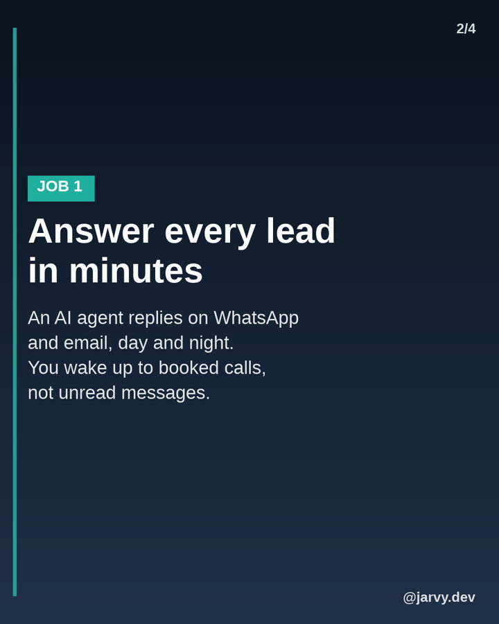 Slide: Job 1, answer every lead in minutes