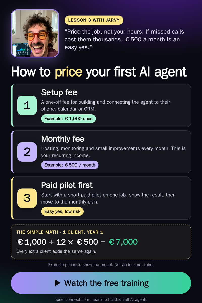Lesson 3 card: how to price your first AI agent
