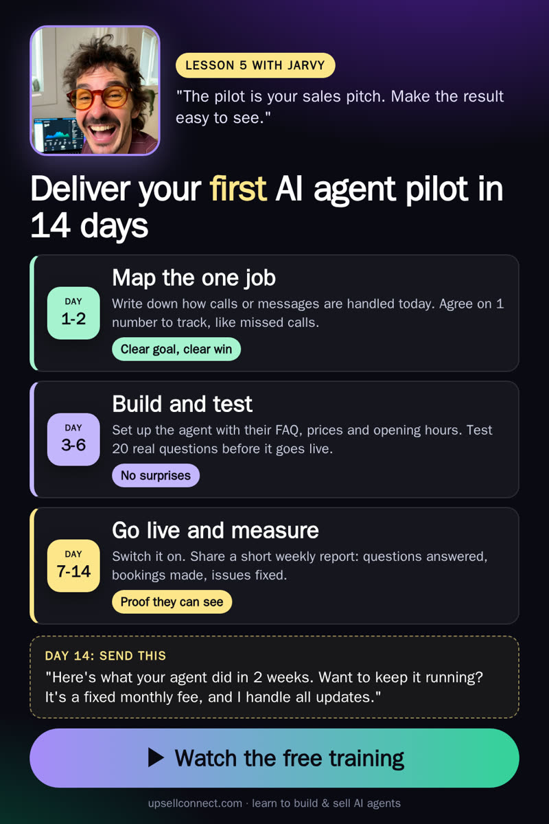 Lesson 5 card: deliver your first AI agent pilot in 14 days