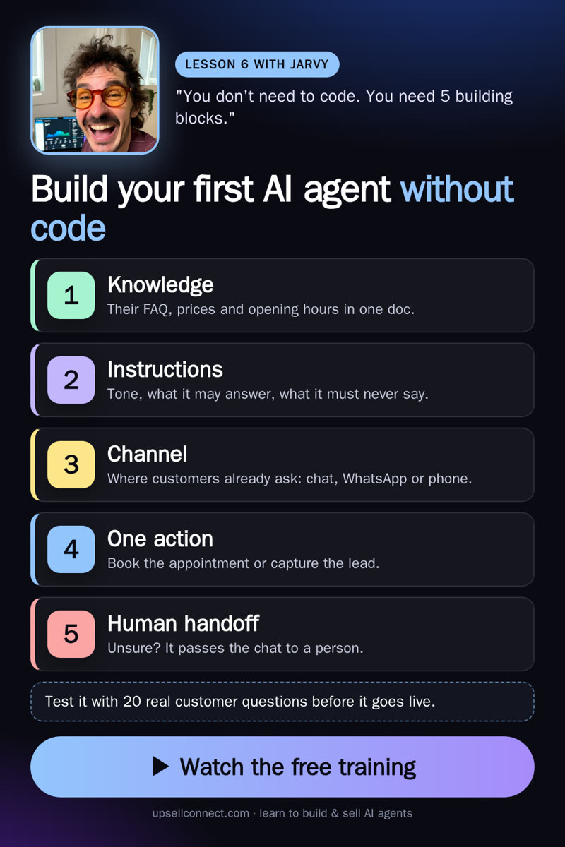 Lesson 6 card: build your first AI agent without code