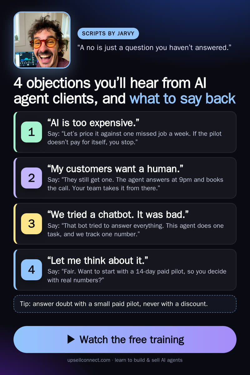 Lesson 8 card: 4 objections when you sell AI agents and what to answer