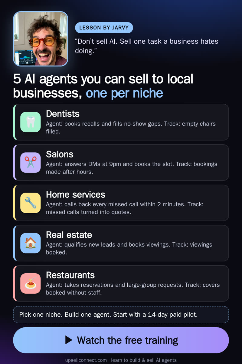 Lesson 9 card: 5 AI agents for 5 local business niches