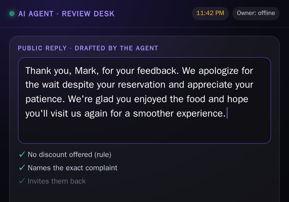 AI agent drafts a public reply to a restaurant review; rules checked: no discount offered, names the exact complaint